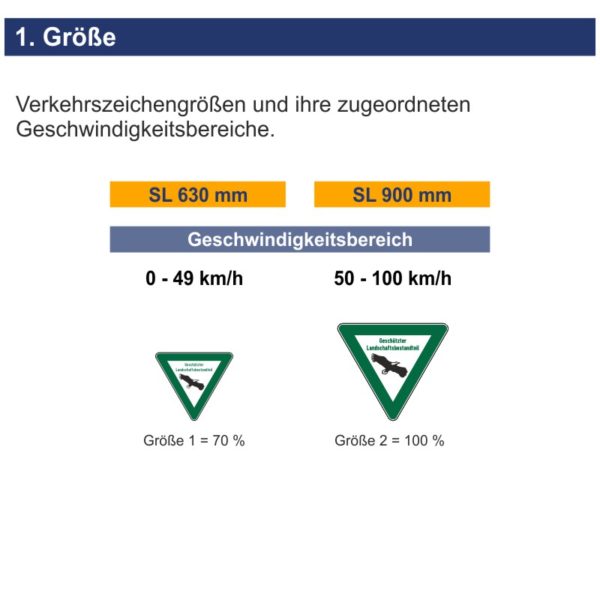 Allgemeines Hinweisschild AH 29 Geschützter Landschaftsbestandteil | Größen