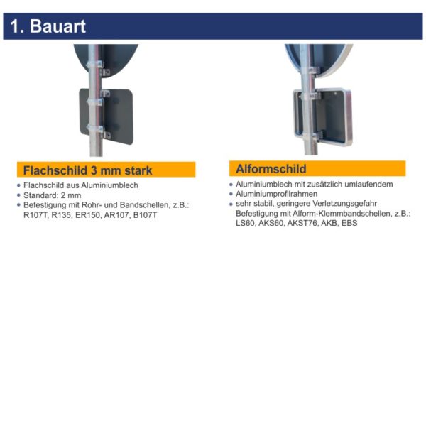 Allgemeines Hinweisschild KSW 40 Schule | Bauarten