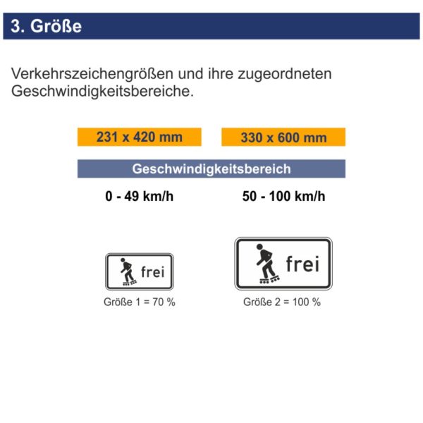 Verkehrszeichen 1020-13 Inline-Skaten und Rollschuhfahren zugelassen | Größen