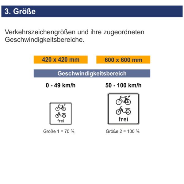 Verkehrszeichen 1022-15 E-Bikes und Mofas frei | Größen
