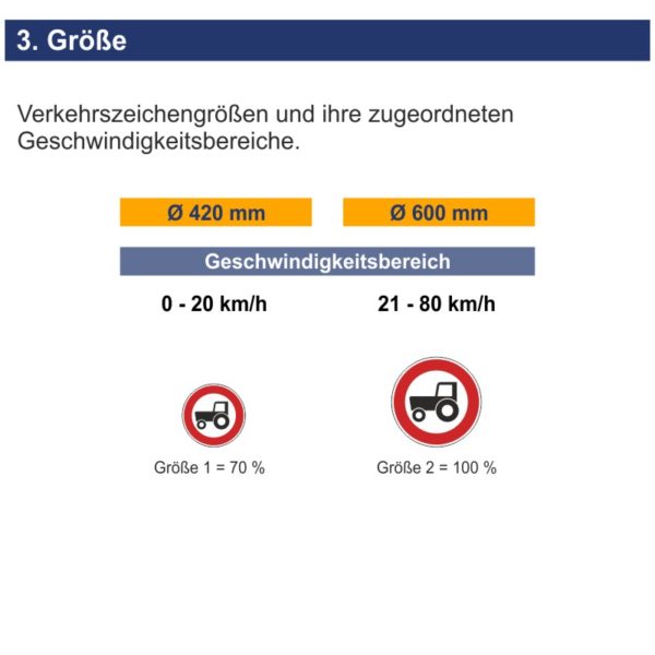 Verkehrszeichen 257-58 Verbot für Kraftfahrzeuge und Züge, die nicht schneller als 25 km/h fahren können oder dürfen | Größen