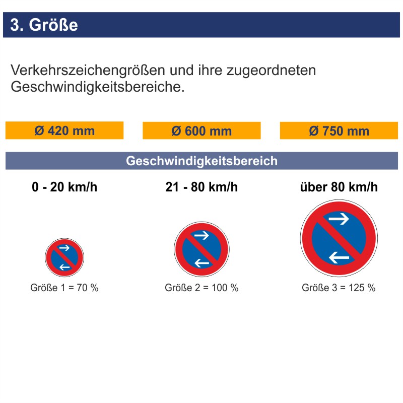 Ø 42cm Eingeschränktes Haltverbot Mitte Alu VZ286-31 RA1 