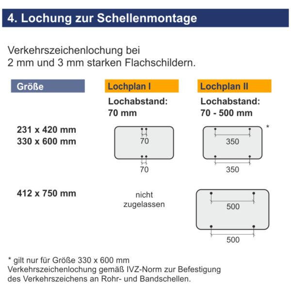 Verkehrszeichen 1007-30 Ölspur | Lochung zur Schellenmontage