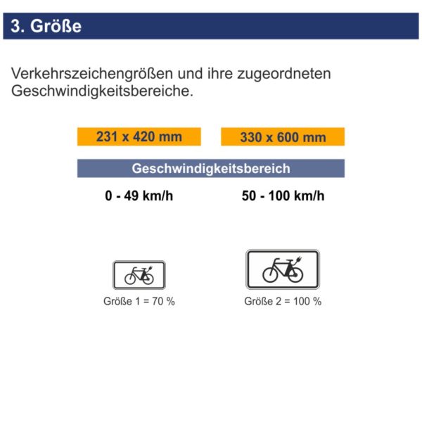 Verkehrszeichen 1010-65 E-Bikes | Größen