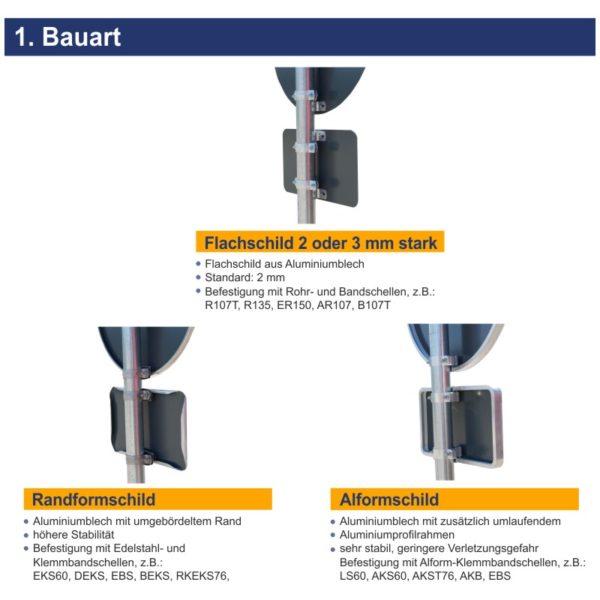 Verkehrszeichen 1014-50 Tunnelkategorie “B” | Bauarten