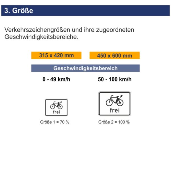 Verkehrszeichen 1022-13 E-Bikes frei | Größen