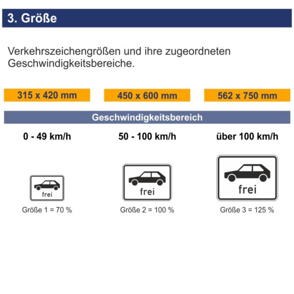 Verkehrszeichen 1024-10 Personenkraftwagen frei | Größen