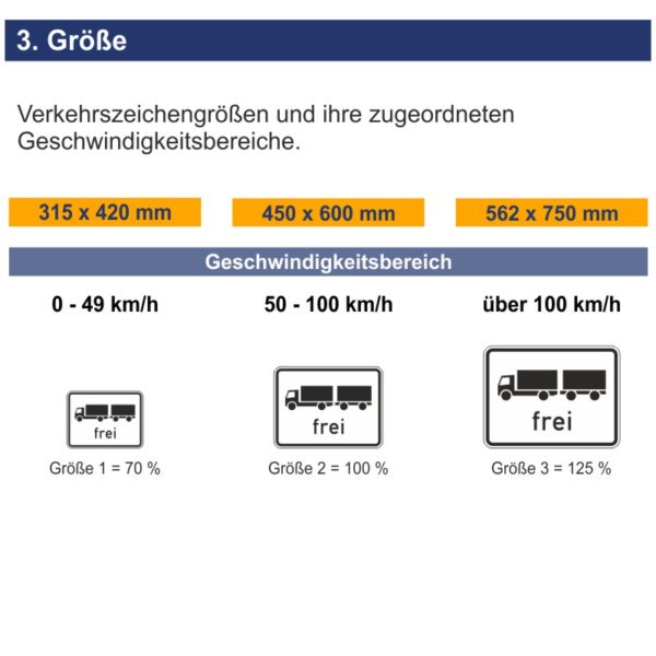 Verkehrszeichen 1024-13 Lastkraftwagen mit Anhänger frei | Größen