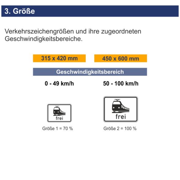 Verkehrszeichen 1024-15 Schienenbahn frei | Größen