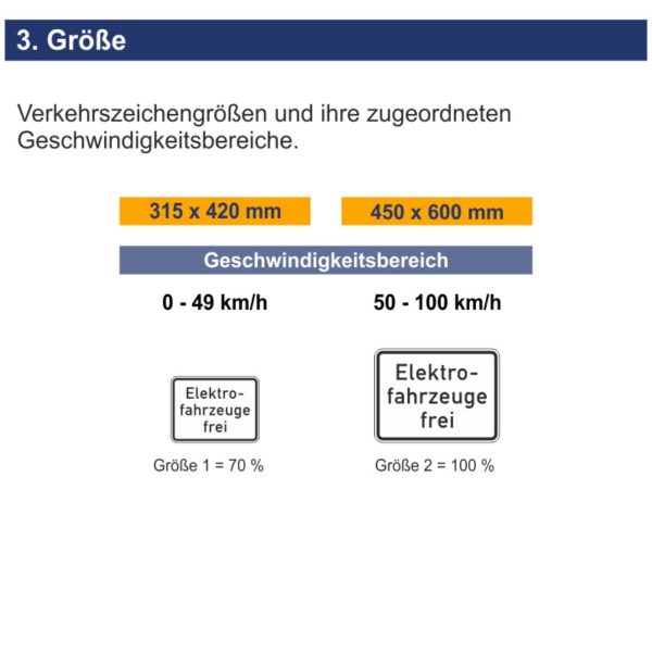 Verkehrszeichen 1026-61 Elektrofahrzeuge frei | Größen