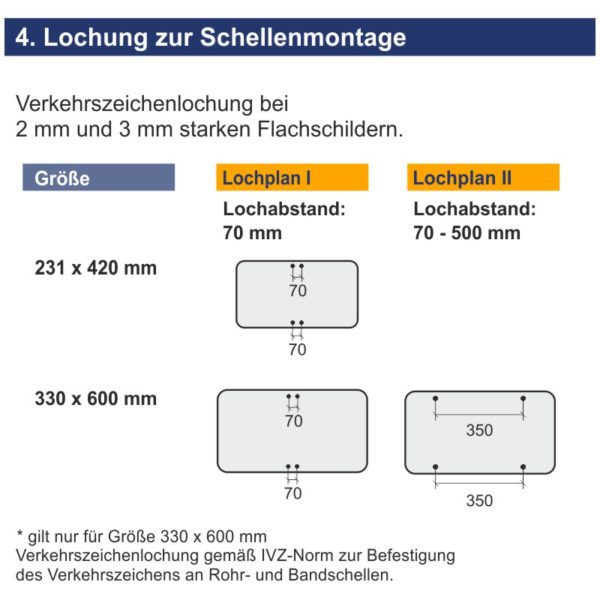 Verkehrszeichen 1042-51 Sa und So | Lochung zur Schellenmontage