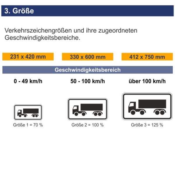 Verkehrszeichen 1048-14 Nur Sattelkraftfahrzeuge | Größen