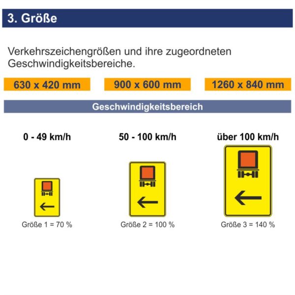 Verkehrszeichen 422-12 Wegweiser für kennzeichnungspflichtige Fahrzeuge mit gefährlichen Gütern, hier links | Größen