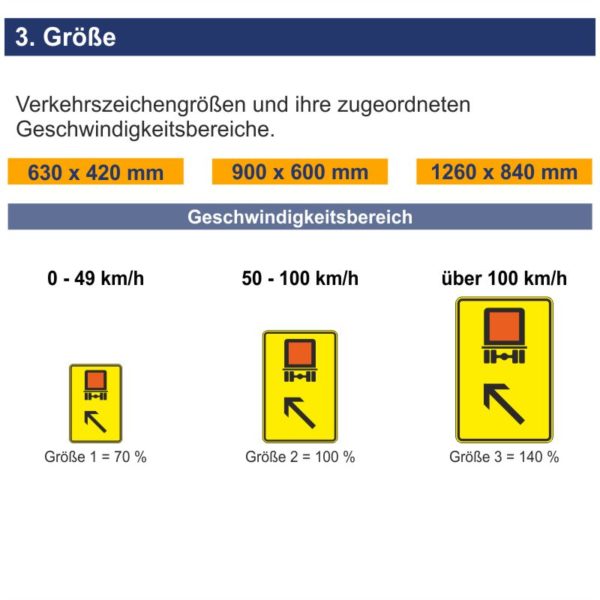 Verkehrszeichen 422-13 Wegweiser für kennzeichnungspflichtige Fahrzeuge mit gefährlichen Gütern, links einordnen | Größen