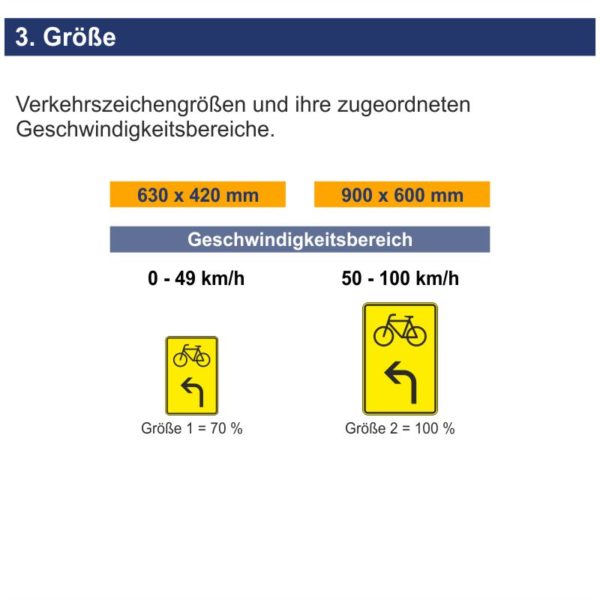 Verkehrszeichen 442-13 Vorwegweiser für Radverkehr, linksweisend | Größen