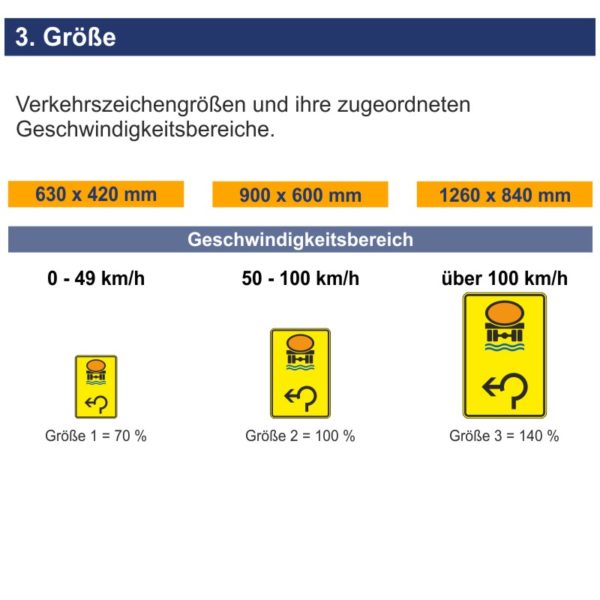 Verkehrszeichen 442-16 Vorwegweiser für Fahrzeuge mit wassergefährdender Ladung im Kreisverkehr, linksweisend | Größen