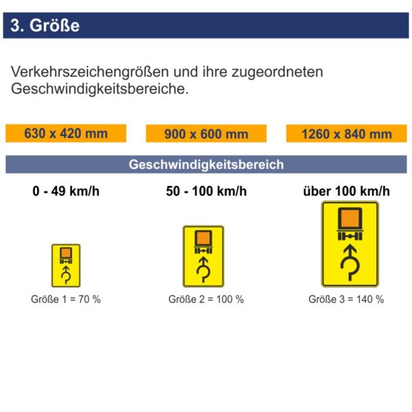 Verkehrszeichen 442-31 Vorwegweiser für kennzeichnungspflichtige Fahrzeuge mit gefährlichen Gütern im Kreisverkehr, geradeausweisend | Größen