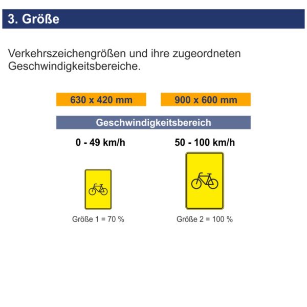 Verkehrszeichen 442-53 Vorwegweiser für Radverkehr, ohne Pfeilsymbol | Größen