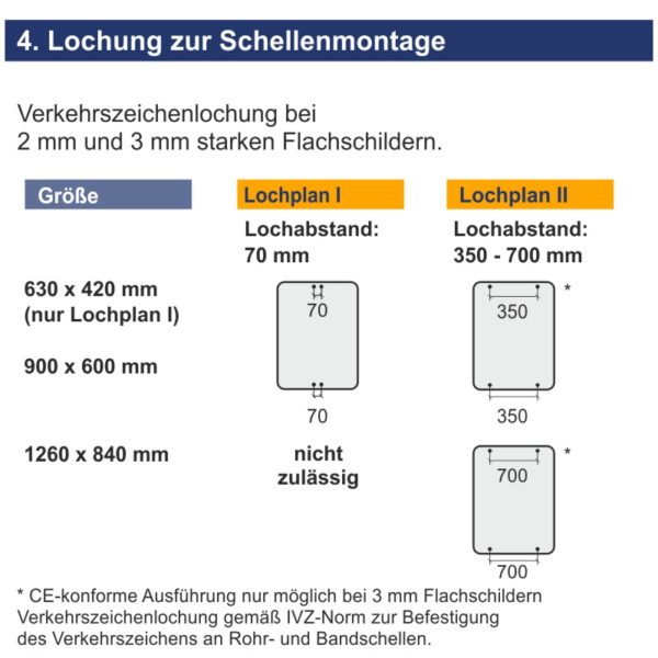 Verkehrszeichen 460-13 Bedarfsumleitung im Kreisverkehr links | Lochung zur Schellenmontage