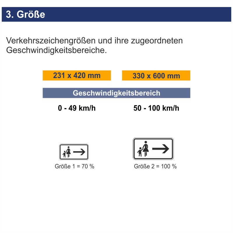 Adco Zusatzzeichen Nr 1000-22 330 x 600mm Fußgänger rechts halten 