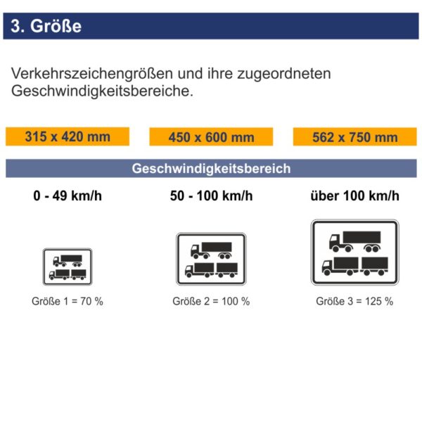 VZ 1048-15 Nur Sattelkraftfahrzeuge und Lastkraftwagen mit Anhänger | Größen