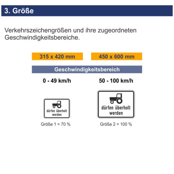 VZ 1049-11 Kraftfahrzeuge und Züge bis 25 km/h dürfen überholt werden | Größen