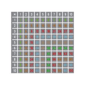 Mathe-Spiel