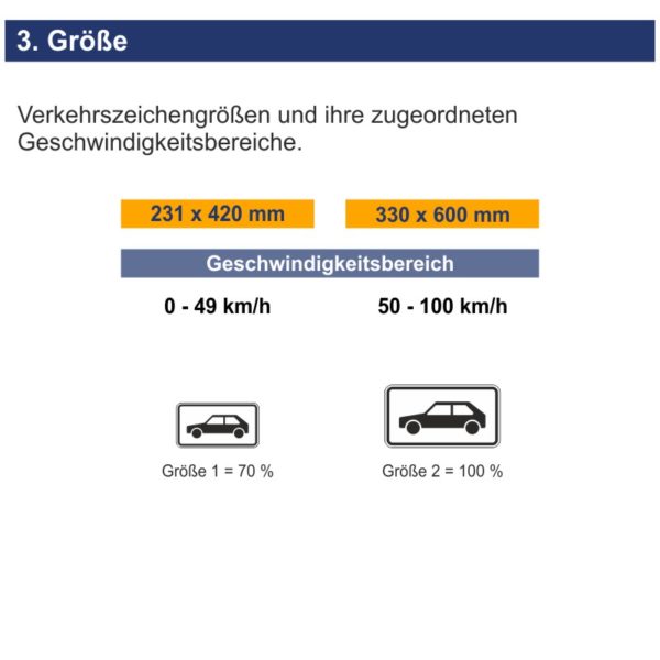 Verkehrszeichen 1010-58 Personenkraftwagen | Größen