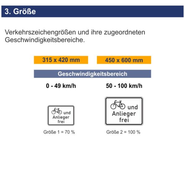 Verkehrszeichen 1020-12 Radverkehr und Anlieger frei | Größen