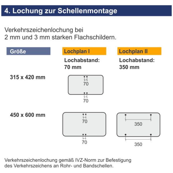 Verkehrszeichen 1028-30 Baustellenfahrzeuge frei | Lochung zur Schellenmontage
