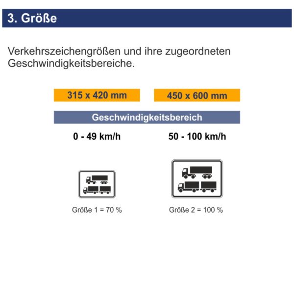 VZ 1048-15 Nur Sattelkraftfahrzeuge und Lastkraftwagen mit Anhänger | Größen