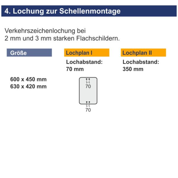 Parkplatzhinweisschild P4 Schwerbehinderte | Lochung zur Schellenmontage