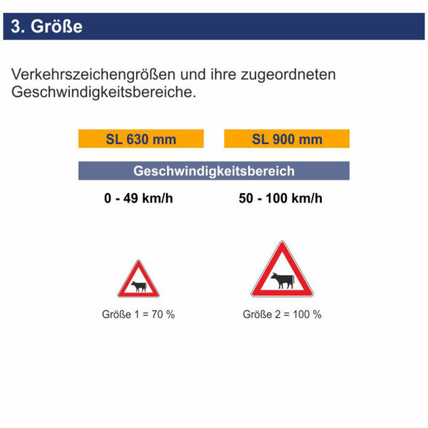 Verkehrszeichen 101-12 Viehtrieb, Aufstellung rechts | Größen