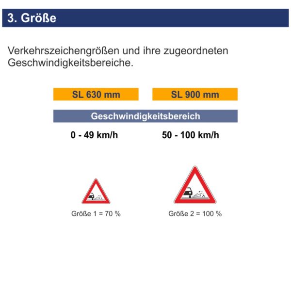 Verkehrszeichen 101-52 Splitt, Schotter | Größen