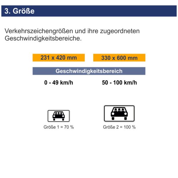Verkehrszeichen 1010-71 PKW oder Krafträder mit Beiwagen, die mit mindestens 3 Personen besetzt sind | Größen