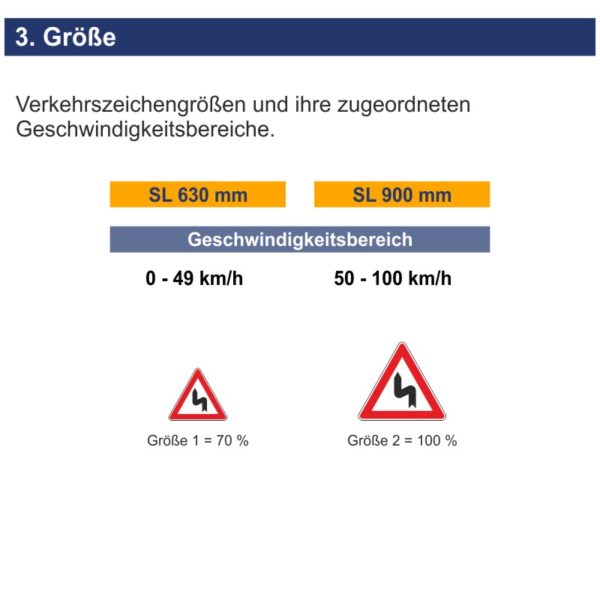 Verkehrszeichen 105-10 Doppelkurve, zunächst links | Größen