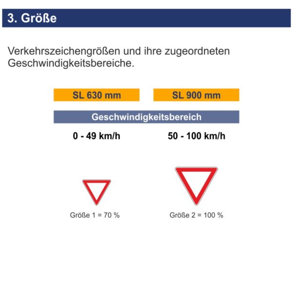 Verkehrszeichen 205 Vorfahrt gewähren. | Größen