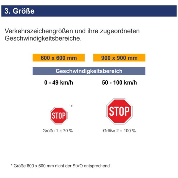 Verkehrszeichen 206 Halt. Vorfahrt gewähren. | Größen