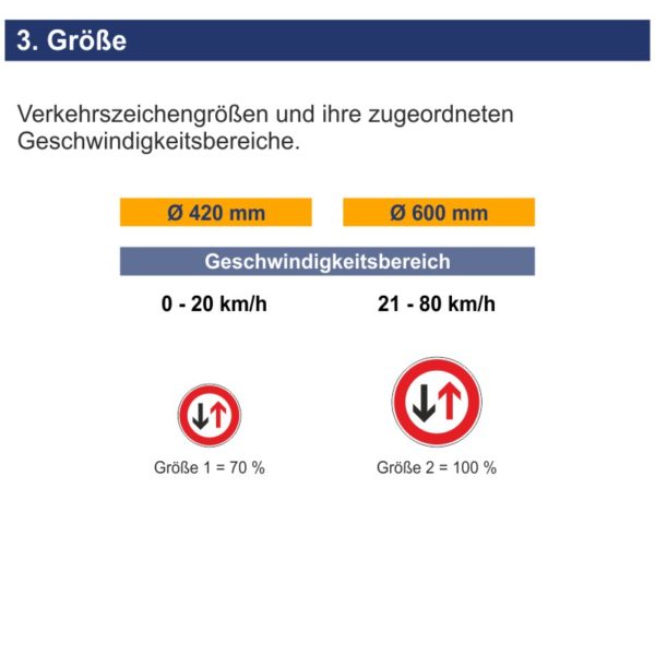 Verkehrszeichen 208 Vorrang des Gegenverkehrs | Größen