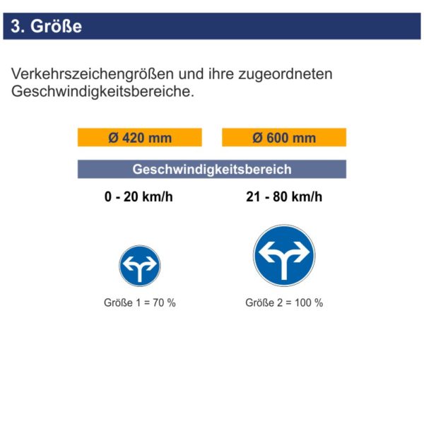 Verkehrszeichen 214-30 Vorgeschriebene Fahrtrichtung rechts oder links | Größen