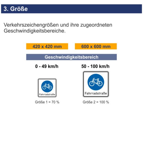 Verkehrszeichen 244.1 Beginn einer Fahrradstraße | Größen