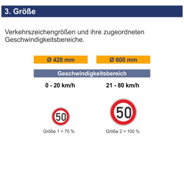 Verkehrszeichen 274-50 Zulässige Höchstgeschwindigkeit 50 km/h | Größen