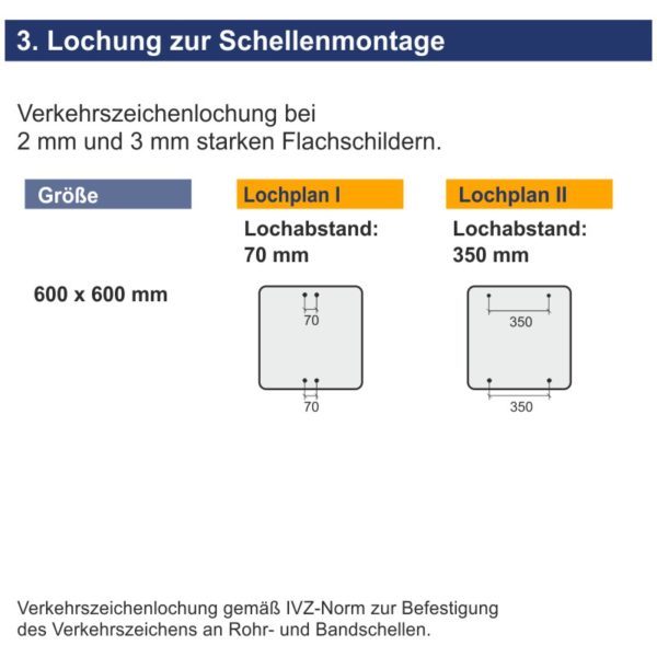 Verkehrszeichen 274.2-20 Ende einer Tempo 20-Zone in verkehrsberuhigten Geschäftsbereichen | Lochung zur Schellenmontage