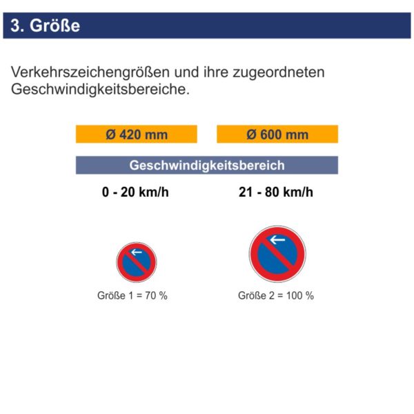 Verkehrszeichen 286-10 Eingeschränktes Halteverbot Anfang, Aufstellung rechts | Größen
