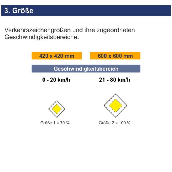 Verkehrszeichen 306 Vorfahrtstraße | Größen
