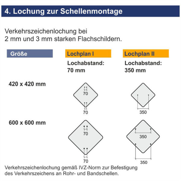 Verkehrszeichen 306 Vorfahrtstraße | Lochung zur Schellenmontage