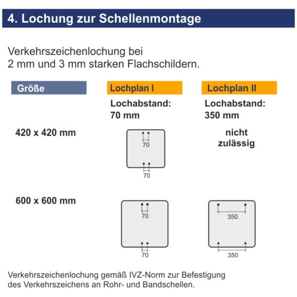 Verkehrszeichen 308 Vorrang vor dem Gegenverkehr | Lochung zur Schellenmontage