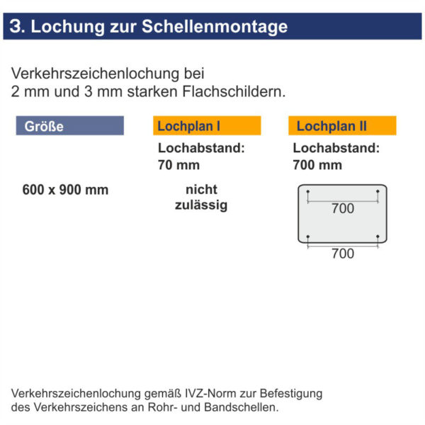 Verkehrszeichen 311 Ortstafel Rückseite (einseitig) | Lochung zur Schellenmontage