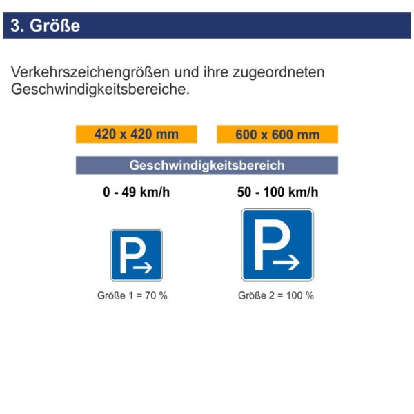 Verkehrszeichen 314-20 Parken Ende oder Anfang | Größen