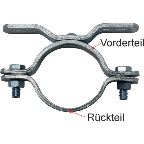Rohrschellen Ø 89, 108 und 133 mm | Veranschaulichung von Vorder- und Rückteil